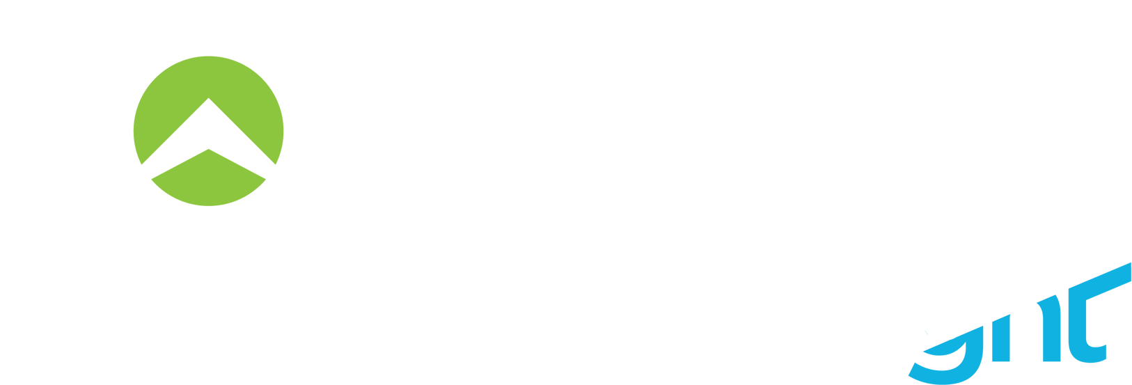 what-are-learning-objectives