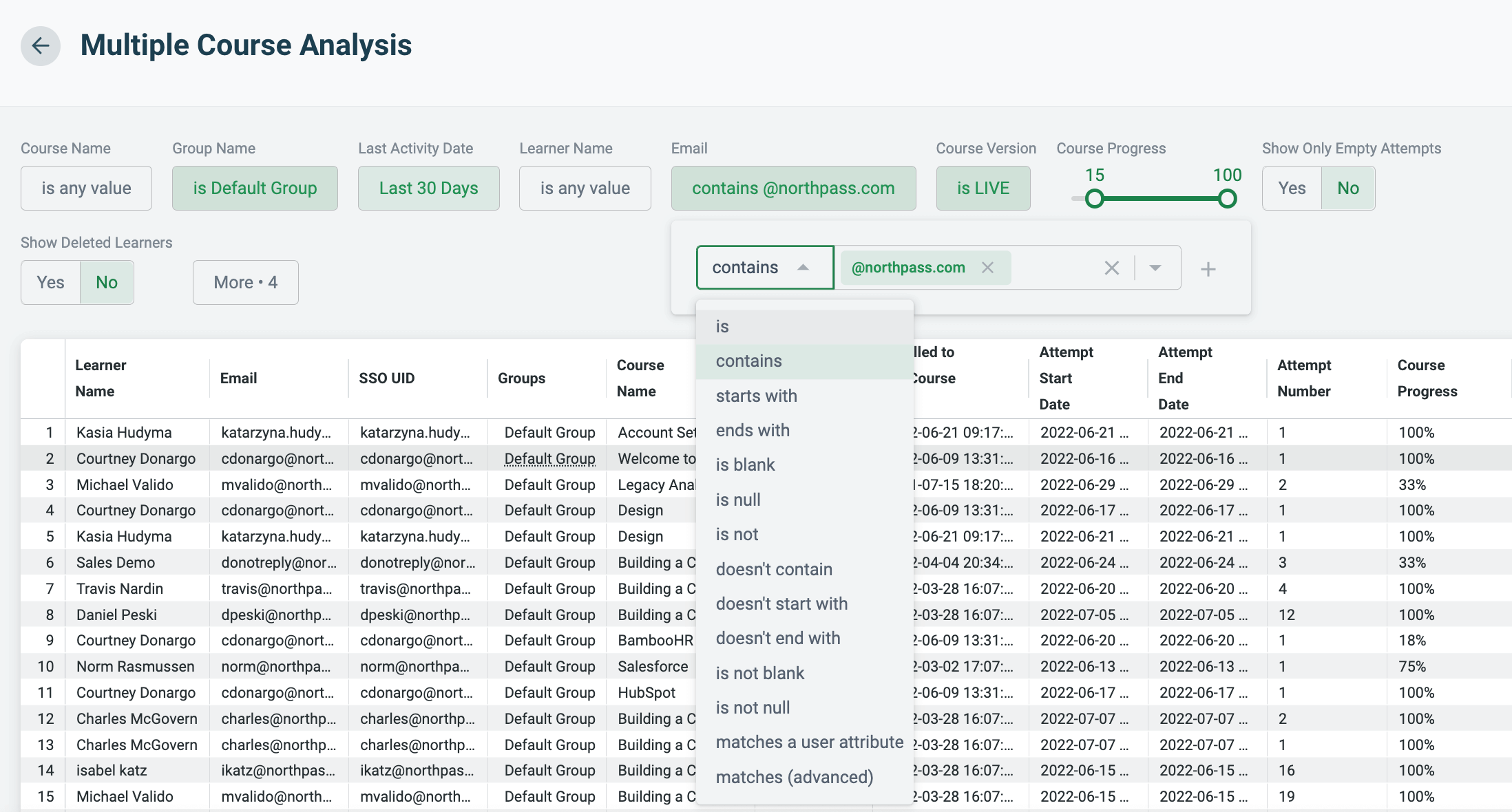 Northpass Analytics - Multiple Course Analysis