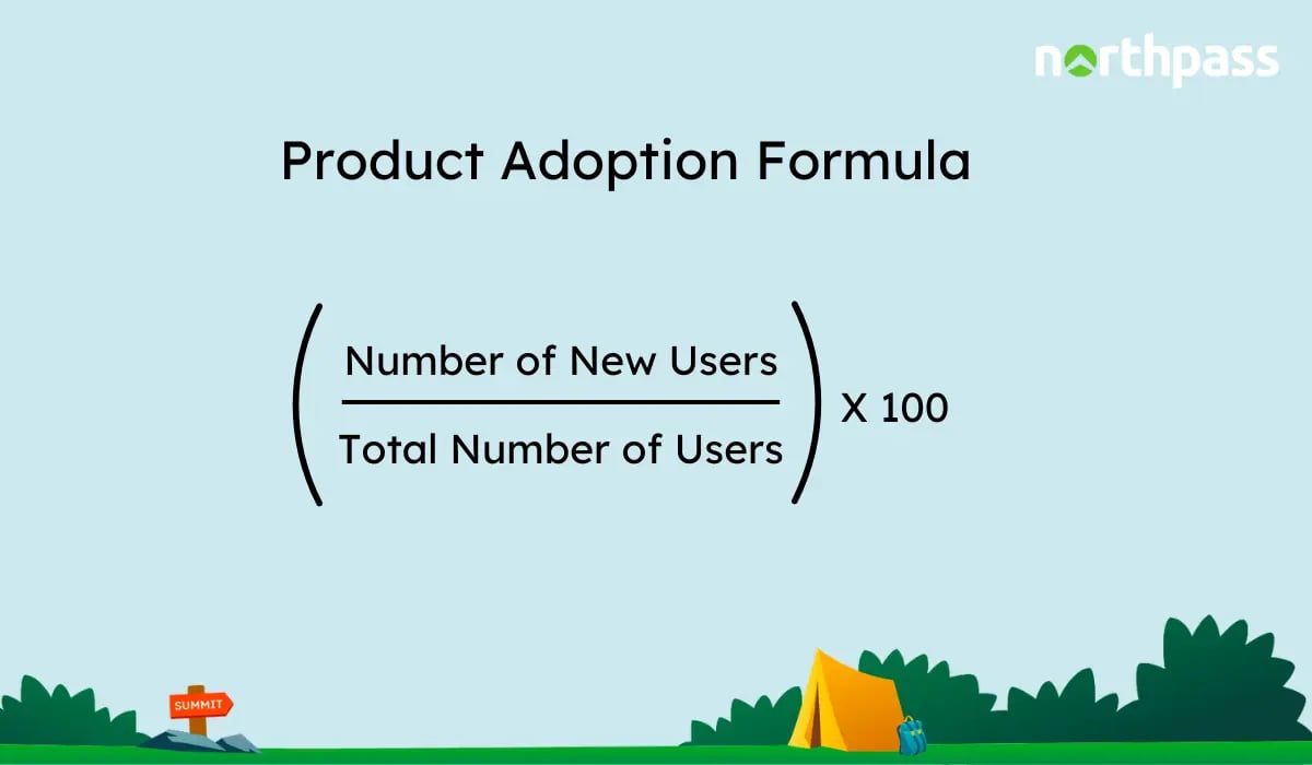 Product Adoption Formula