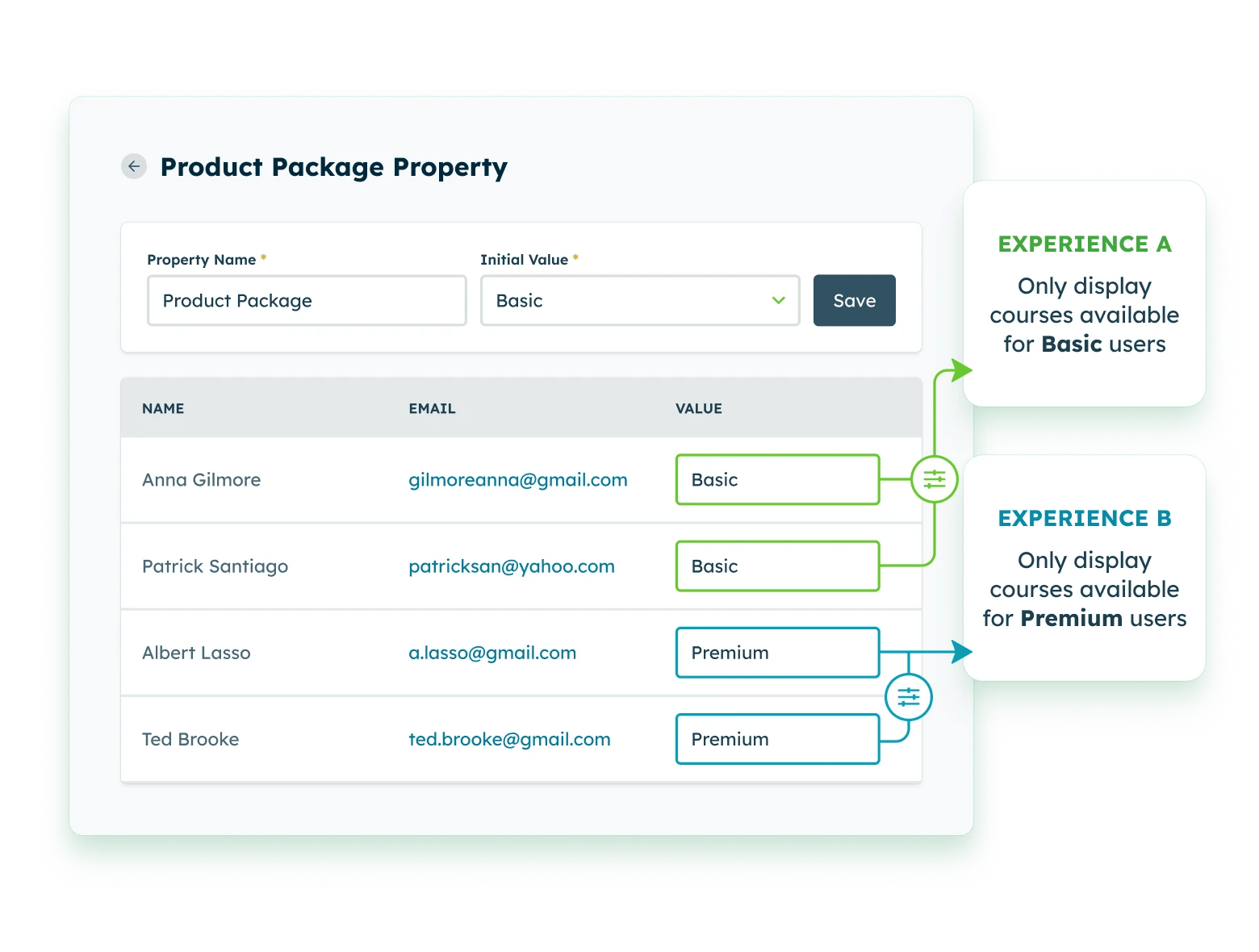 np_personalization_properties_product